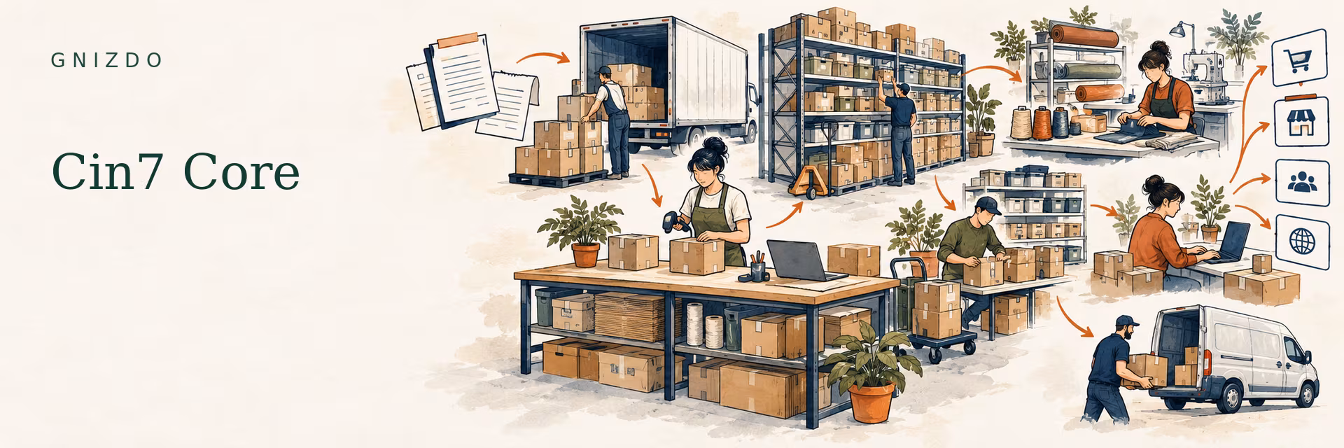 GNIZDO illustration of Cin7 Core connecting purchasing, inventory, warehouse, manufacturing and ecommerce operations.