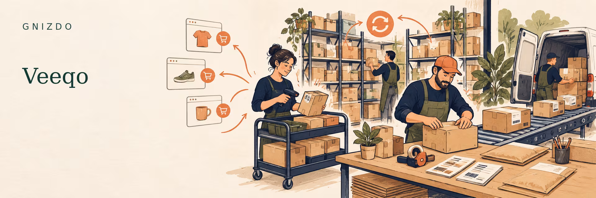 GNIZDO illustration of Veeqo moving multichannel orders through picking, scanning, packing, shipping and inventory sync.